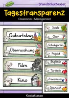 Vorschau - Poster - Tagestransparenz - Koala für die Koalaklasse - Grundschule - Deckblatt