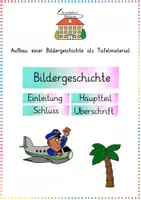 Vorschau - Merkblätter - Bildergeschichte: Tafelmaterial (Aufbau) - Deutsch - Kl. 2/3 - Deckblatt