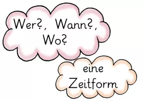 Vorschau - Merkblätter - Bildergeschichte: Tafelmaterial (Aufbau) - Deutsch - Kl. 2/3 - Seite 3