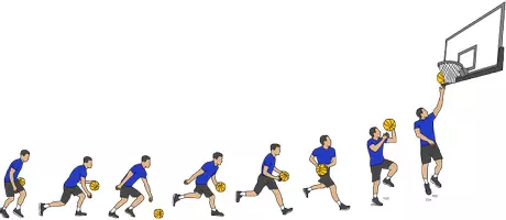 Vorschau - Poster - Basketball. Bewegungsreihe zum Korbleger. Poster - Seite 2