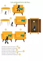 Aperçu - Fiches - Les prépositions de lieu - Page 2