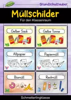Vorschau - Poster - Müllschilder - Schmetterlinge für die Schmetterlingklasse - Mülltrennung - Deckblatt