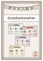 Vorschau - Poster - Grundrechenarten Merkblätter - Deckblatt