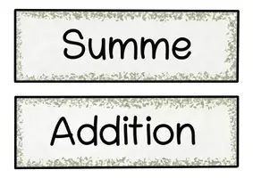Vorschau - Präsentationen/Tafelbilder - Tafelkarten Addition, Subtraktion, Multiplikation und Division - Seite 1