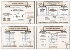 Vorschau - Arbeitsblätter - Merkheftchen Lineare Funktionen - Seite 3