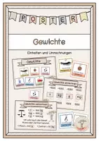 Vorschau - Fördermaterial/Inklusion - Merkplakate Gewichte (Einheiten + Umrechnung) - Deckblatt