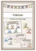 Vorschau - Fördermaterial/Inklusion - Flächeneinheiten Merkplakate - Deckblatt