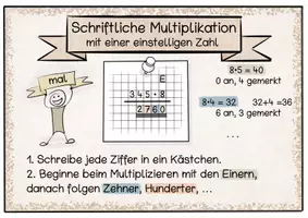 Vorschau - Fördermaterial/Inklusion - Schriftliche Grundrechenarten Merkplakate - Seite 3
