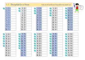 Vorschau - Fördermaterial/Inklusion - 1x1 Training - Übungsbogen immer wieder verwendbar #homeschooling - Seite 1