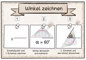 Vorschau - Fördermaterial/Inklusion - Winkel Wandplakate und Tafelkarten - Seite 2