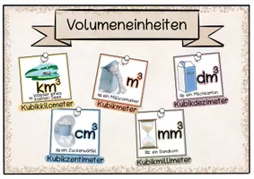 Vorschau - Arbeitsblätter - Materialpaket Größen (Längen, Flächen, Gewichte,…) - Seite 2