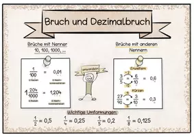 Vorschau - Fördermaterial/Inklusion - Dezimalzahlen Merkplakate (Übersicht, Umwandlung, Grundrechenarten) - Seite 2