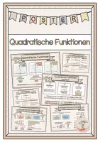Vorschau - Fördermaterial/Inklusion - Materialpaket Quadratische Funktionen - Seite 1