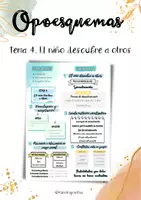 Vista previa - Tarjetas / Manipulativos - Esquema T4. El niño descubre a otros (Opos Ed. Infantil) - Portada
