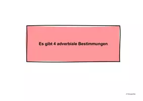 Vorschau - Arbeitsblätter - Die adverbialen Bestimmungen - Seite 3