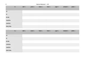 Vorschau - Arbeitsblätter - Verbtabelle für alle wichtigen Verben im ersten Spanischjahr - Seite 2