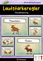 Vorschau - Poster - Lautstärkeregler - Elch für die Elchklasse - Visualisierung - Deckblatt