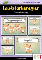 Vorschau - Poster - Lautstärkeregler - Fuchs für die Fuchsklasse - Visualisierung - Deckblatt