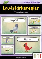 Vorschau - Poster - Lautstärkeregler - Vogel für die Vogelklasse - Visualisierung - Deckblatt