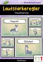 Vorschau - Poster - Lautstärkeregler - Wolf für die Wolfklasse - Visualisierung - Deckblatt
