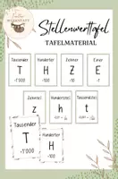 Vorschau - Präsentationen/Tafelbilder - Stellenwerttafel Tafelmaterial - Deckblatt