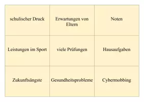Vorschau - Stundenentwürfe - Unterrichtseinheit Stressmanagement - Seite 3