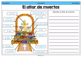 Vorschau - Arbeitsblätter - El Día de los Muertos - AB zum Altar + Text - Seite 3