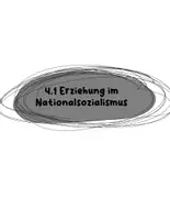 Vorschau - Text - Praxis der Erziehung im NS + Schule zur Zeit des NS - Deckblatt