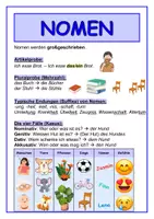 Vorschau - Arbeitsblätter - Sparpaket - Wortarten - Seite 3