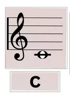 Vorschau - Präsentationen/Tafelbilder - Tafelmaterial Notenlehre - C Dur Tonleiter, Violinschlüssel - Seite 1
