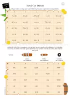 Vista previa - Hojas de trabajo - Multiplicar por 10 & 100 - Paquete de juegos - página 2