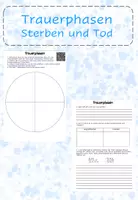 Vorschau - Arbeitsblätter - Trauerphasen - Sterben und Tod - Deckblatt