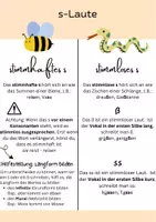 Vorschau - Arbeitsblätter - s-Laute Übersicht Plakat Merkblatt - Deckblatt