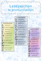 Vorschau - Merkblätter - Lesezeichen - la pronunciación - Deckblatt
