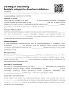 Vorschau - Arbeitsblätter - Der Weg zur Versöhnung - Beispiele erfolgreicher Koexistenz-Initiativen (Lückentext und Übungen) - Deckblatt