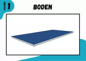 Vorschau - Bildkarten - Turnen ⎮ Gerätturnen 12 Bildkarten (Boden, Barren, Sprung, Schwebebalken, Reck) - Seite 1