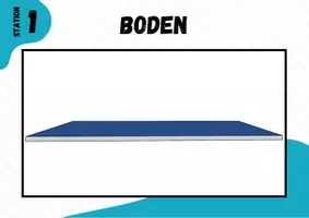 Vorschau - Bildkarten - Turnen ⎮ Gerätturnen 12 Bildkarten (Boden, Barren, Sprung, Schwebebalken, Reck) - Seite 2