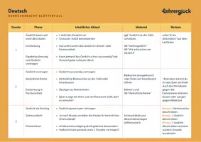 Vorschau - Unterrichtsreihen - Mini_Einheit Herbstgedicht Blätterfall - Seite 1