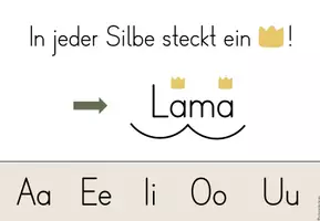 Vorschau - Merkblätter - Merkplakat "In jeder Silbe steckt ein König" - Seite 3