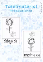 Vorschau - Präsentationen/Tafelbilder - Präpositionen des Ortes Tafelkarten - preposiciones de lugar - Deckblatt