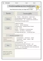 Vorschau - Arbeitsblätter - Formulierungshilfe - Inhaltsangabe (editierbar) - Seite 1