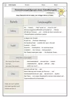 Vorschau - Arbeitsblätter - Formulierungshilfe - Inhaltsangabe (editierbar) - Seite 3