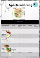 Vorschau - Unterrichtsreihen - Sporternährung: High-Protein, L-Carnitin, Kreatinphosphat - Seite 3