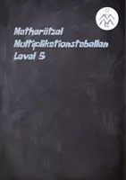 Vorschau - Stationenlernen - Materialpaket - Multiplikationstabellen - Seite 1