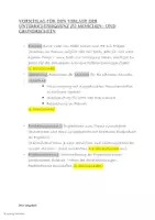 Vorschau - Unterrichtsreihen - Menschenrechte, Grundrechte, Freiheitsrechte (UE) - Seite 1