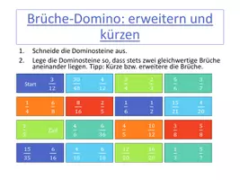 Vorschau - Spiele - Brüche-Dominos - Deckblatt