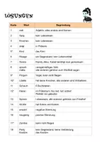 Vorschau - Stationenlernen - Logik Rätsel Gruselgeschichte - Halloween - Seite 2