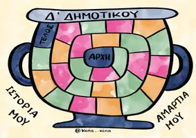 Προεπισκόπηση - Διαδραστικό υλικό - Επιτραπέζιο παιχνίδι Ιστορίας- Δ' Δημοτικού! - Εξώφυλλο