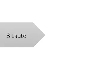 Vorschau - Fördermaterial/Inklusion - Tafelkarten Lesekarten- Lesen mit Anlautbildern - Seite 3