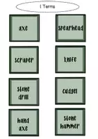 Vorschau - Stundenentwürfe - Geschichte-bili-Old Stone Age-Tools - Seite 3